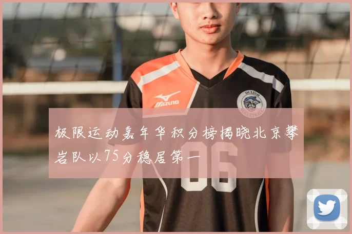极限运动嘉年华积分榜揭晓北京攀岩队以75分稳居第一