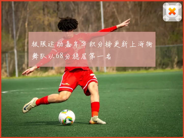 极限运动嘉年华积分榜更新上海街舞队以68分稳居第一名